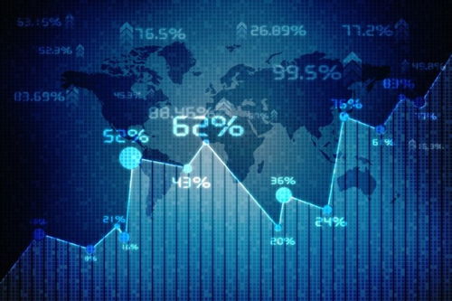 互聯(lián)網(wǎng)時(shí)代的銷(xiāo)售技術(shù) 六大發(fā)展趨勢(shì)解析