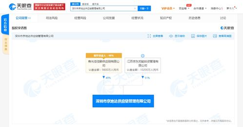 京東再謀生鮮版圖 攜手壽光佳佳鮮增資2億，加深源頭供應(yīng)鏈布局；合資企業(yè)已啟互聯(lián)網(wǎng)信息服務(wù)射角