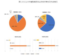 產(chǎn)業(yè)互聯(lián)新藍海 慧聰集團在互聯(lián)網(wǎng)信息服務(wù)的戰(zhàn)略突圍
